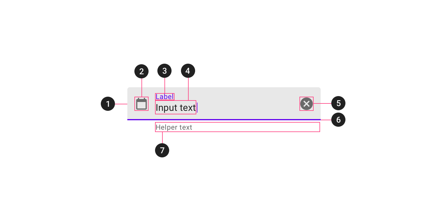 Input text label