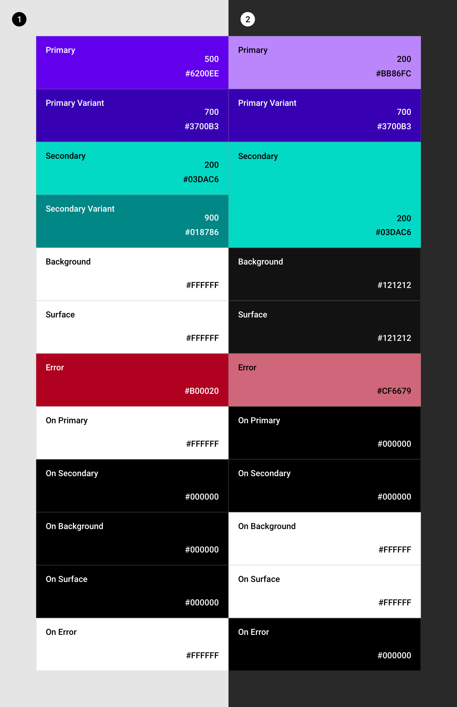 Sombre Colour Palette What s New