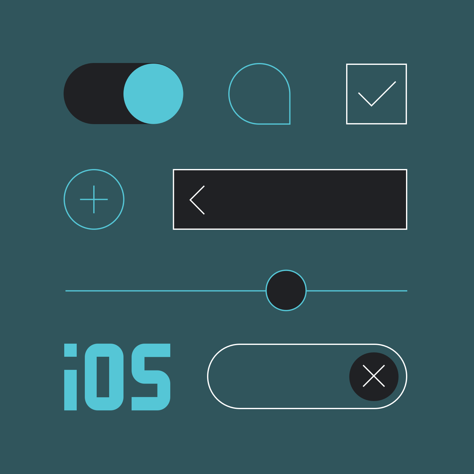 Get started with the documentation for iOS