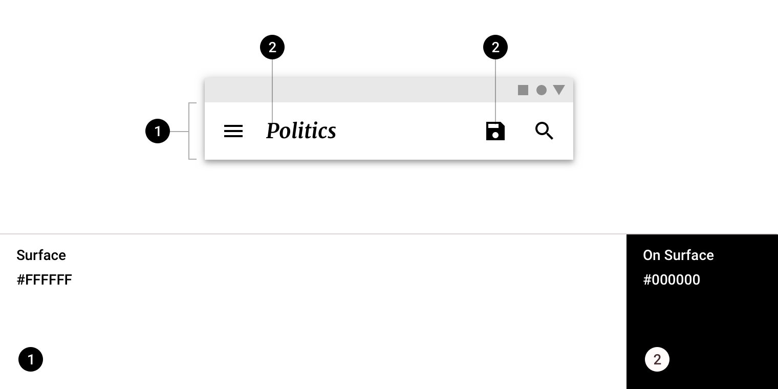 App bar with Politics title, menu, save and search icons