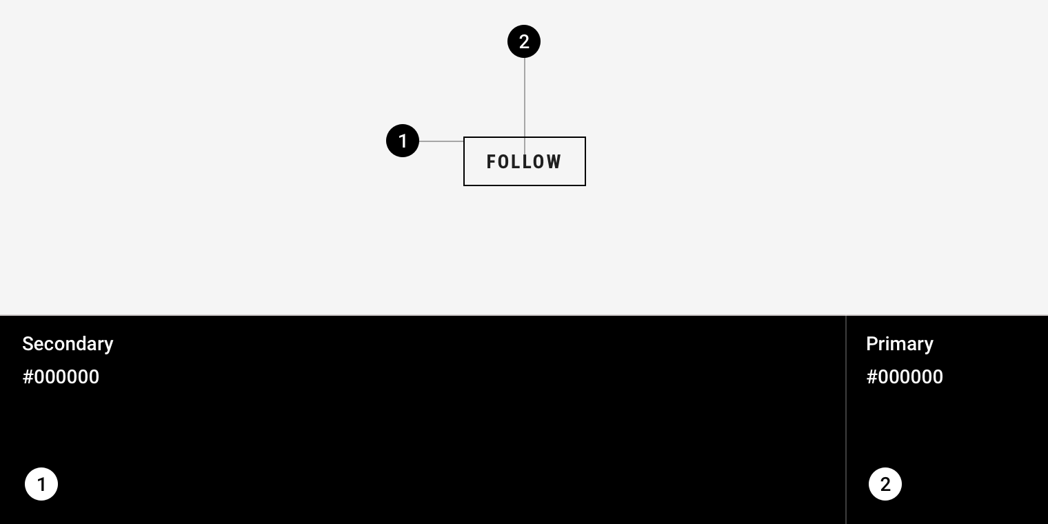 Diagram of button with two-color mapping of black container stroke and black text
