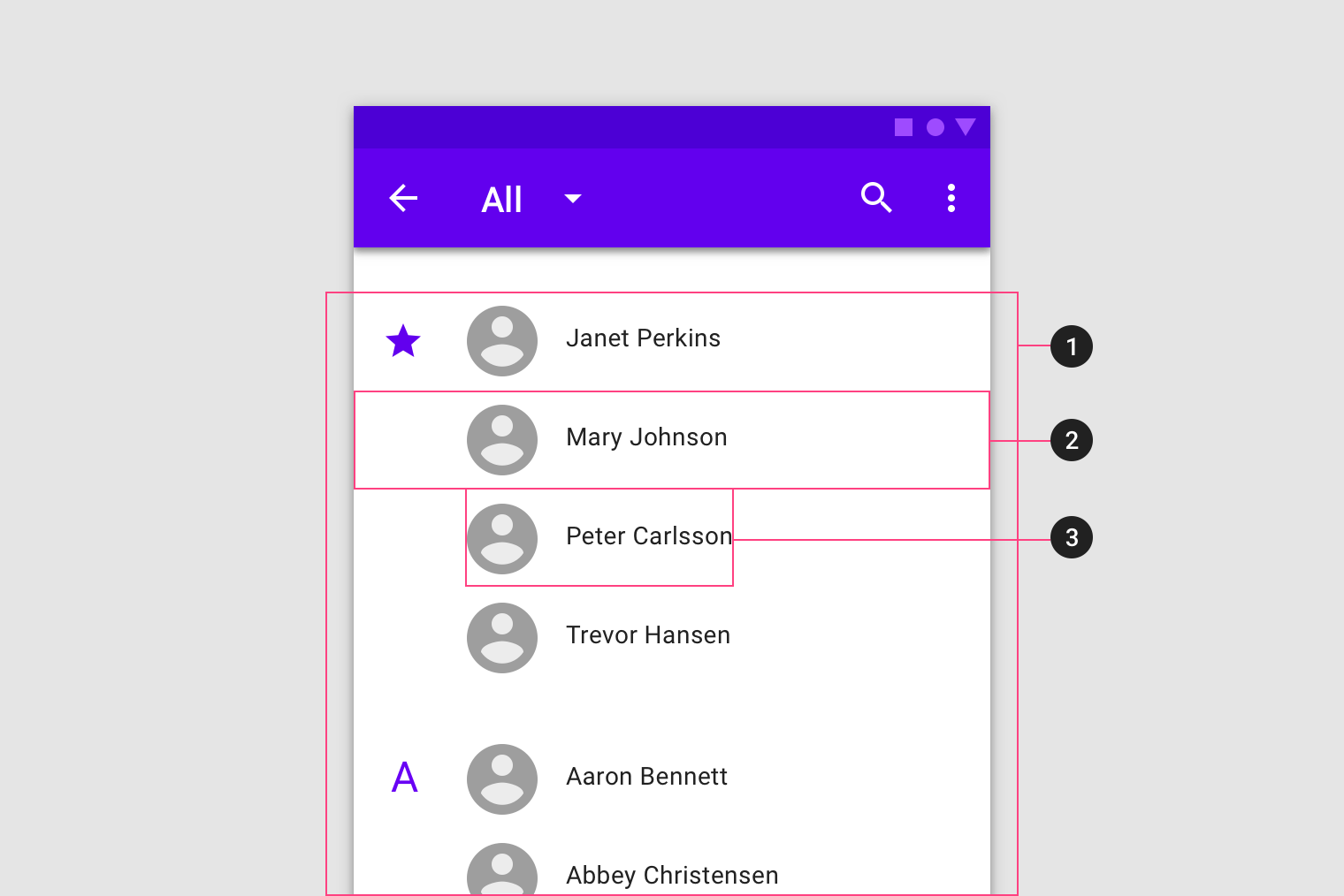 Lists Material Design