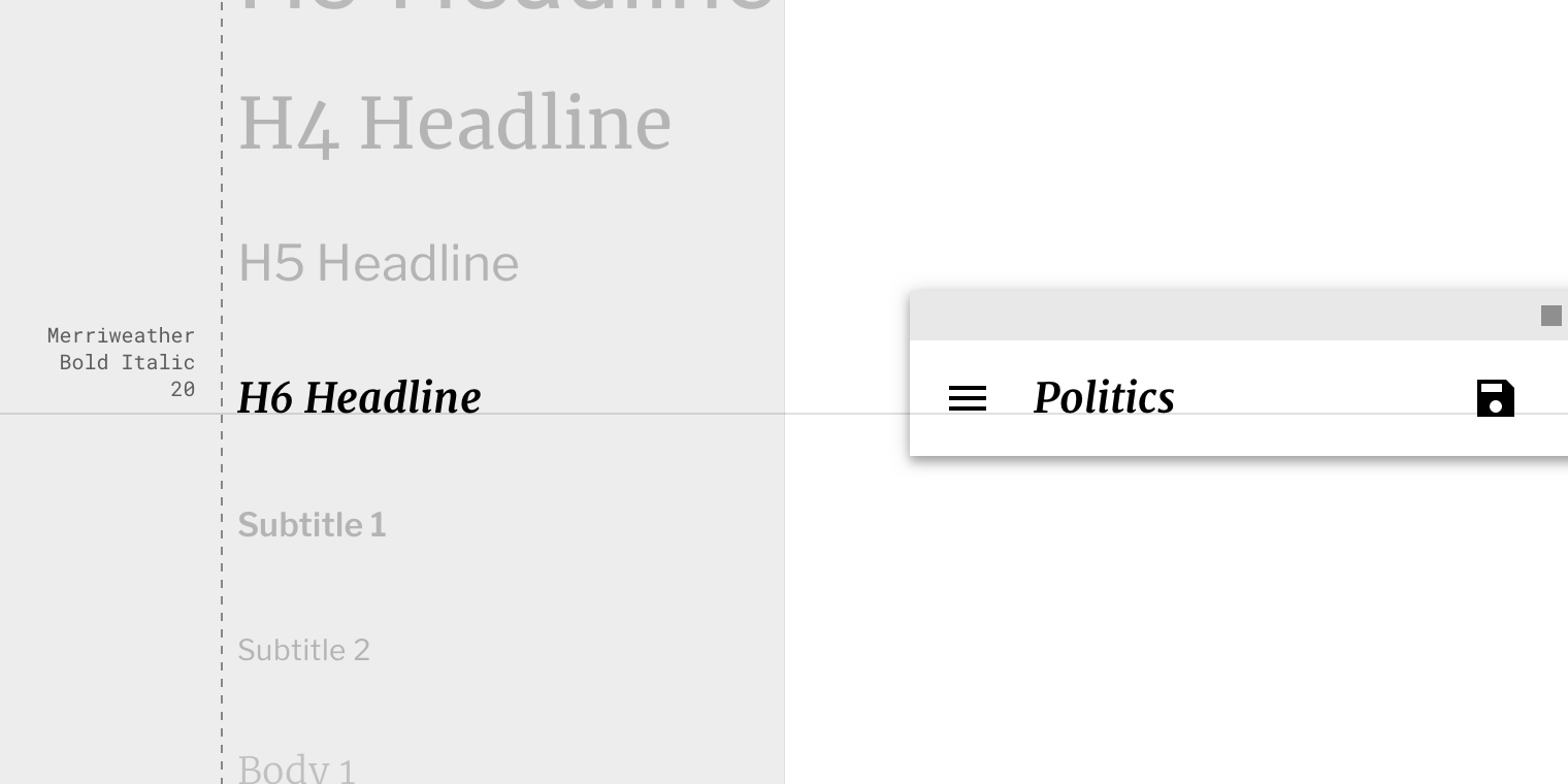 Diagram of headline, subtitle and body typography styles