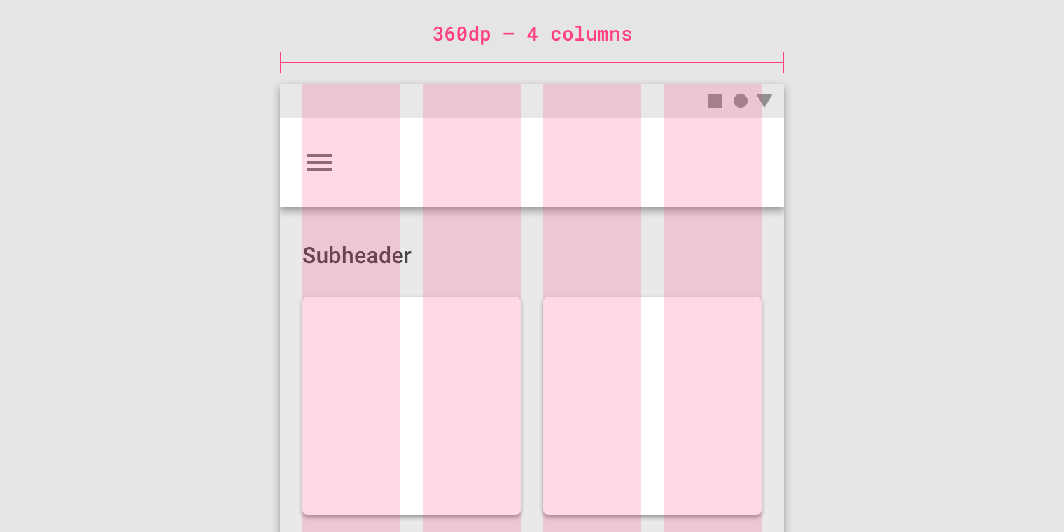 Responsive Layout Grid Material Design