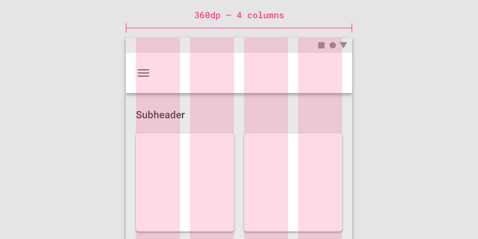 Overlay of 4 columns on 360 dp breakpoint app screen