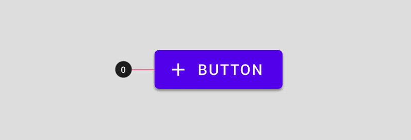 Button density changing from 0 to -1, -2 and -3