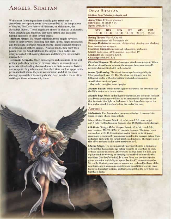 dnd 5e monster template