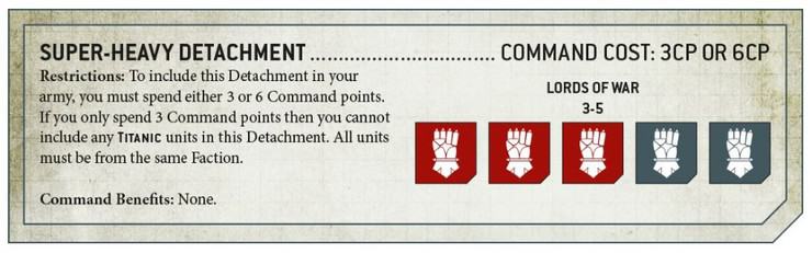 9th-edition-40k-full-detachments-rules-are-lit-spikey-bits