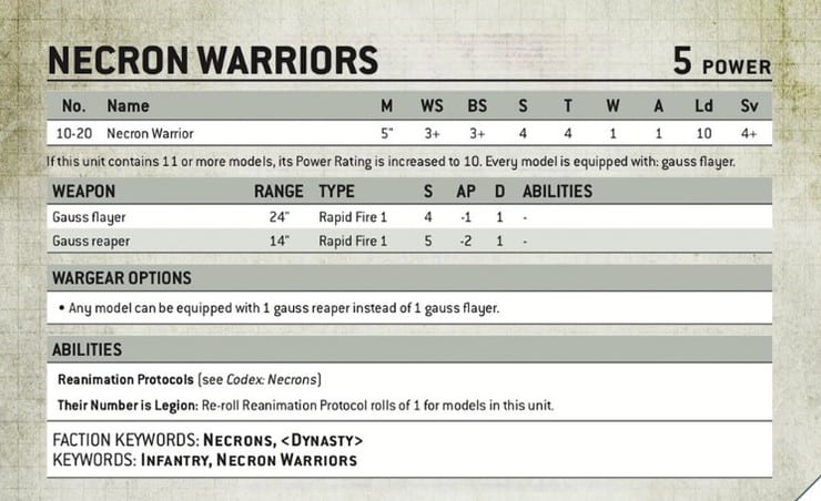 Necron warrior stat