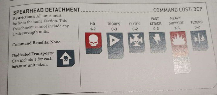 warhammer 40k 8th edition rulebook detachment