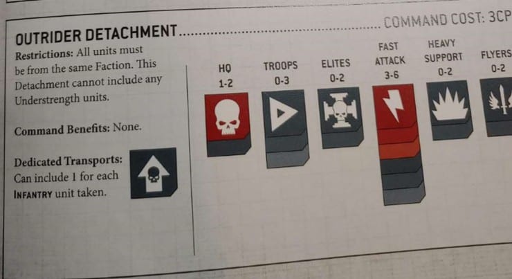 warhammer 40k 8th edition rulebook detachment