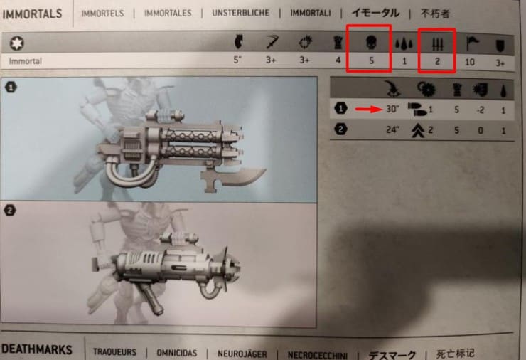 warhammer 40k necron rules 8th edition pdf