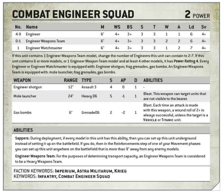 death korps of krieg rules