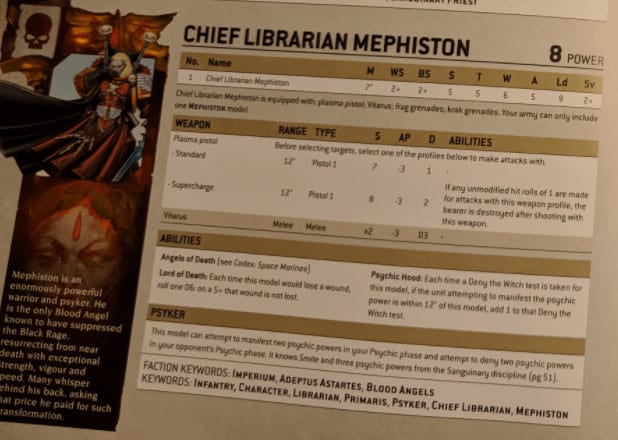 Blood Angels 40k Rules Datasheets Points Spotted