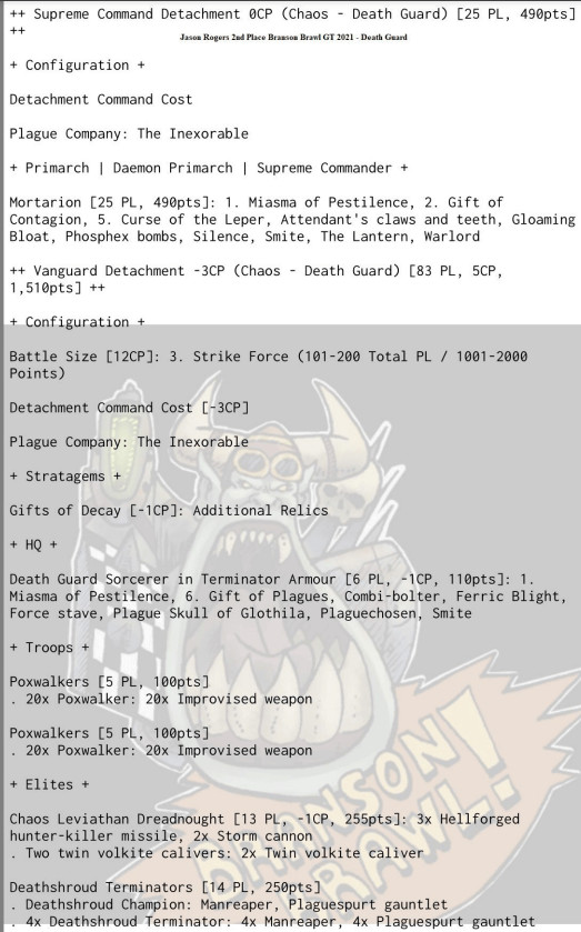 Death Guard Tournament List 2021 Phillip Walsh