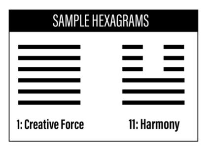 I Ching2