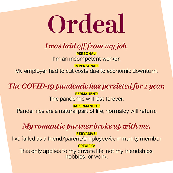 Ordeal infographic