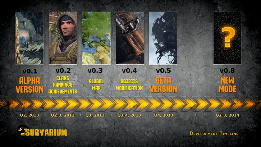 V Rusku brzy začne open BETA pro Survarium