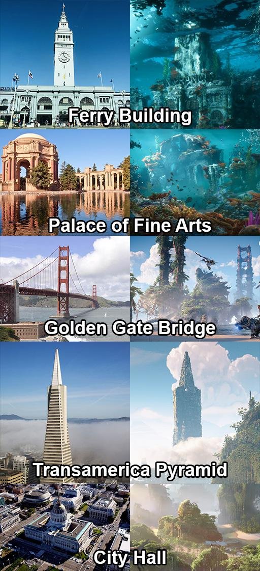 Porovnání: Horizon: Forbidden West vs. skutečná místa