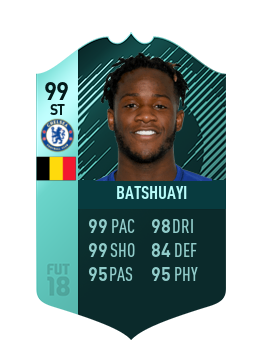 Batshuayi je silně nespokojen se svým hodnocením ve FIFA 18