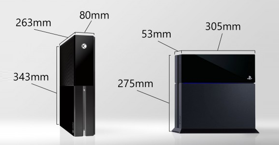 PS4 vs. XBOX ONE - co je lepší