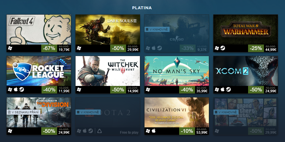 Nejprodávanější hry roku 2016 na Steamu