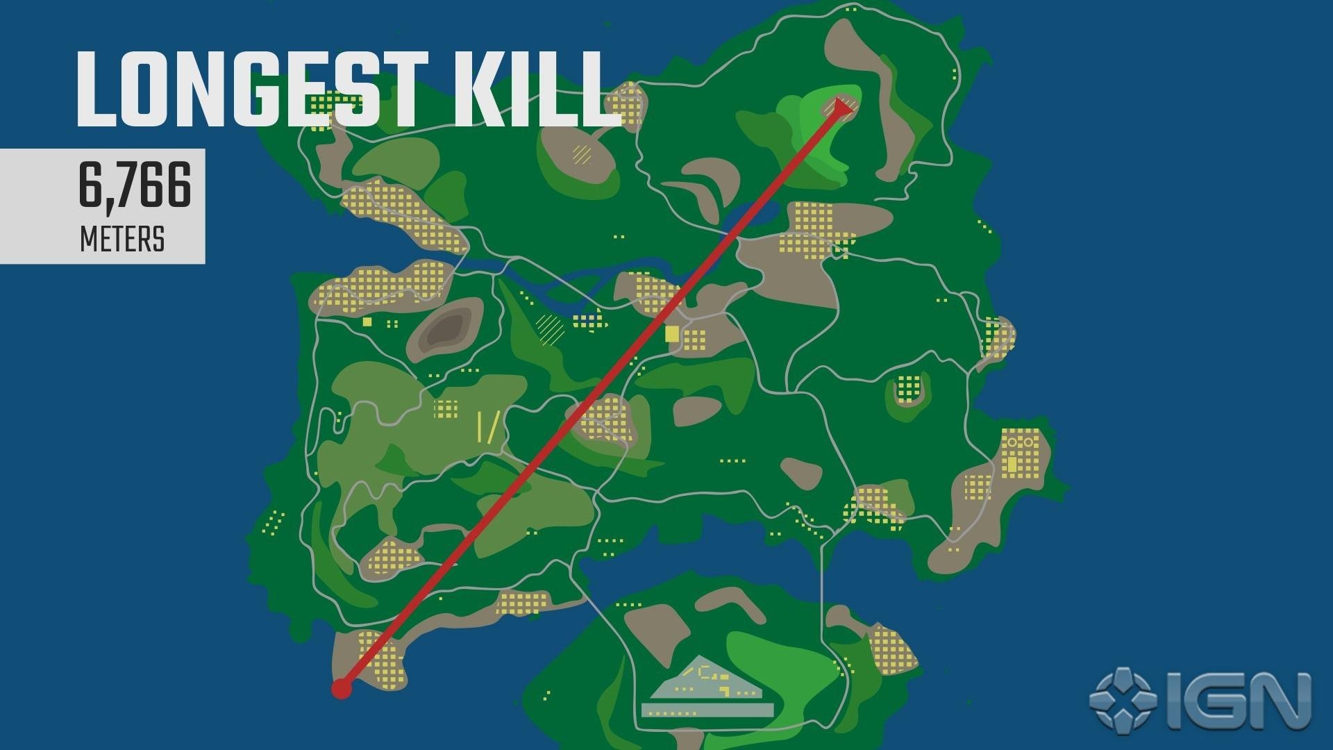 Detailní statistiky z PUBG prozradily nejoblíběnější zbraně nebo nejdelší kill ve hře