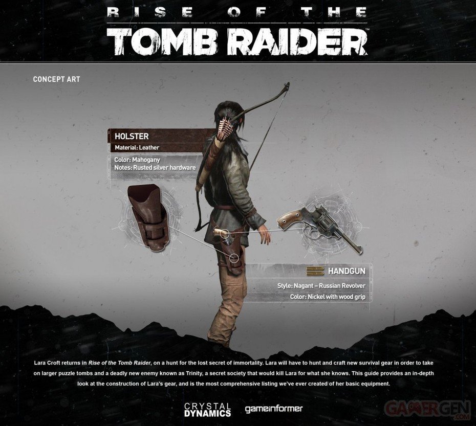 Tohle vybavení ponese Lara Croft v připravovaném Rise of the Tomb Raider