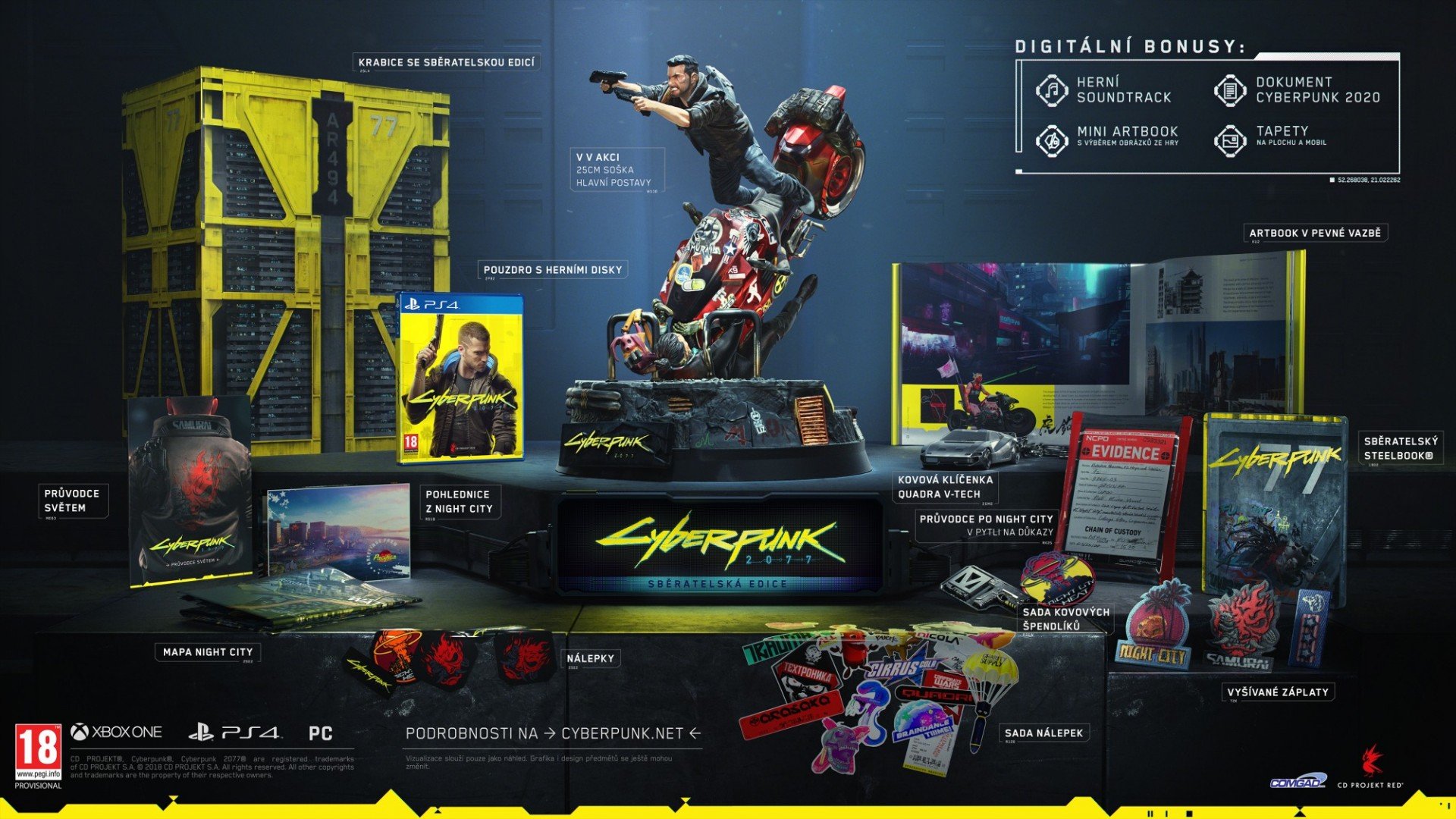 Chcete sběratelskou edici Cyberpunk 2077? Připravte si 7.600 Kč