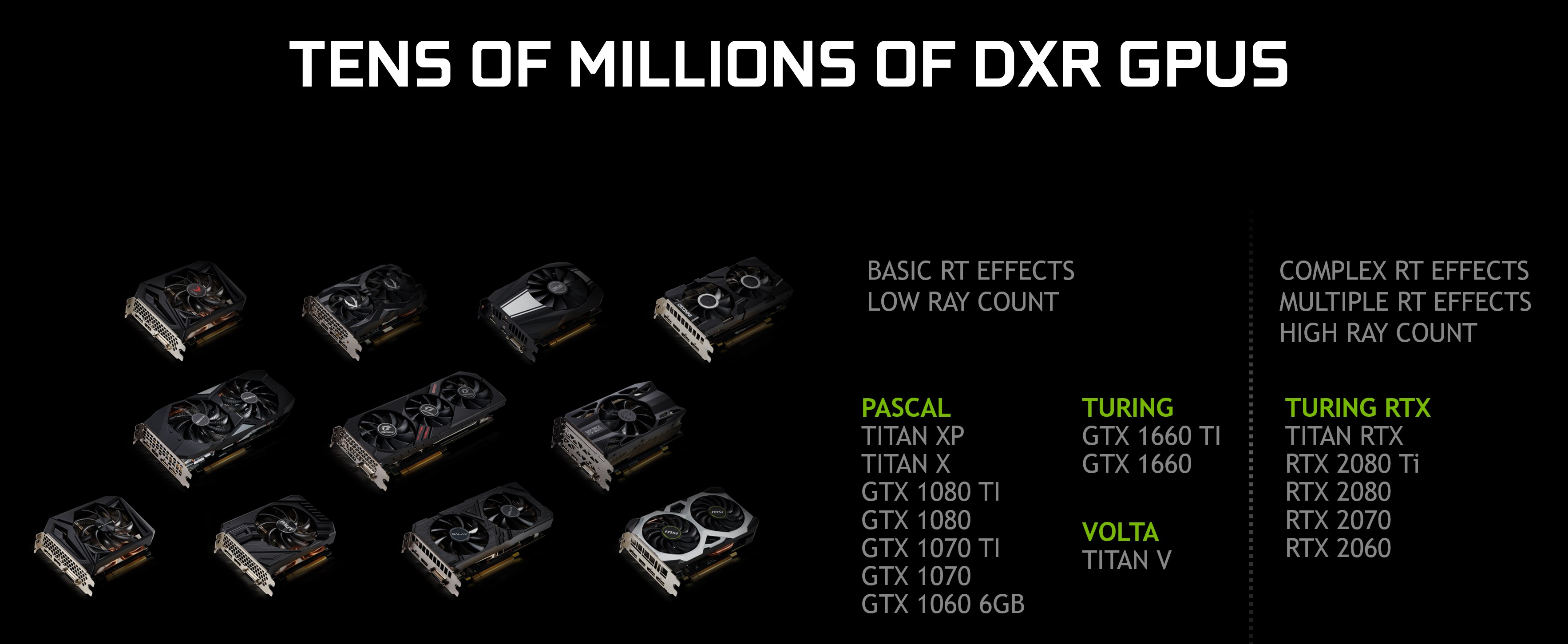 Ray-tracing bude k dispozici hráčům i na starých GTX kartách