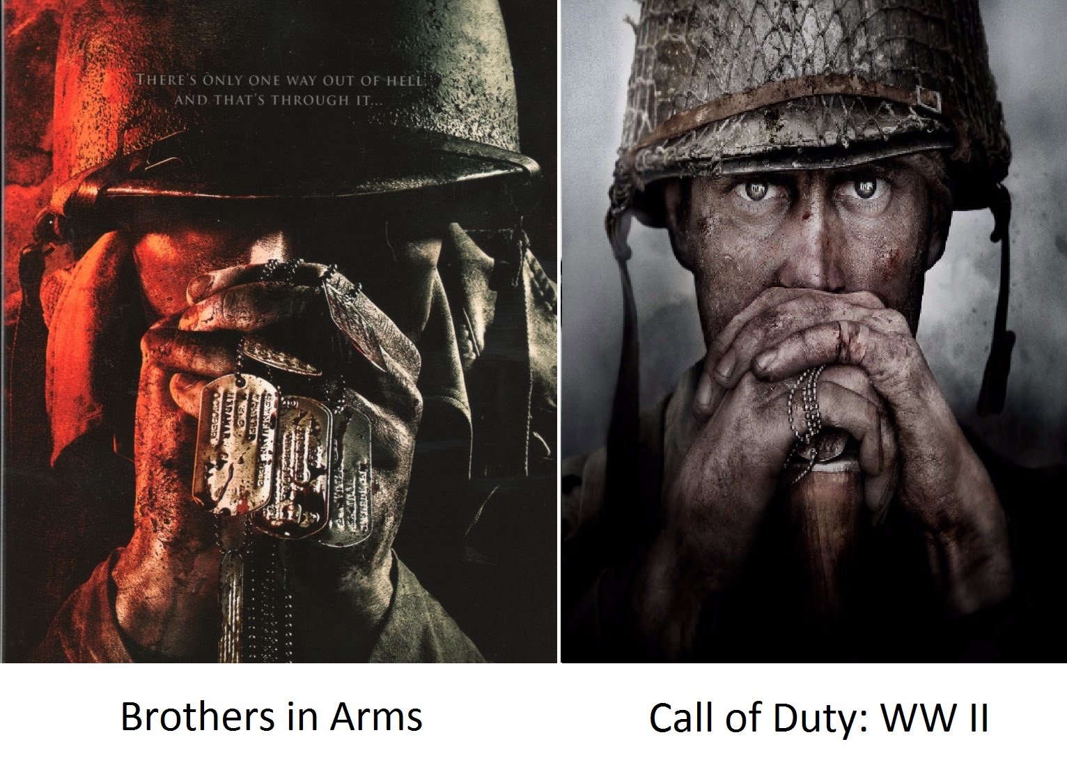 Tvůrci Brothers in Arms si stěžují na cover z Call of Duty: WW II