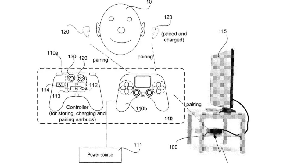 Ovladač DualSense se sloty pro nabíjení bezdrátových sluchátek je možná ve vývoji