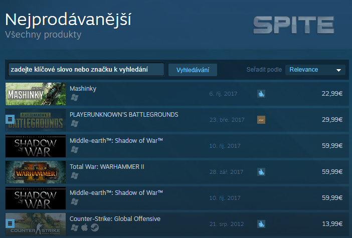 Česká strategie Mashinky nejprodávanější hrou Steamu