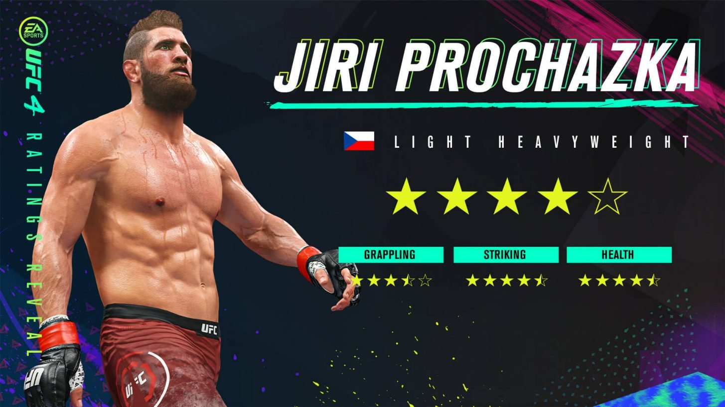 Statistiky Jiřího Procházky uvedené pro UFC 4 (2021)