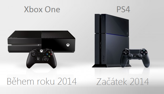 PS4 vs. XBOX ONE - co je lepší