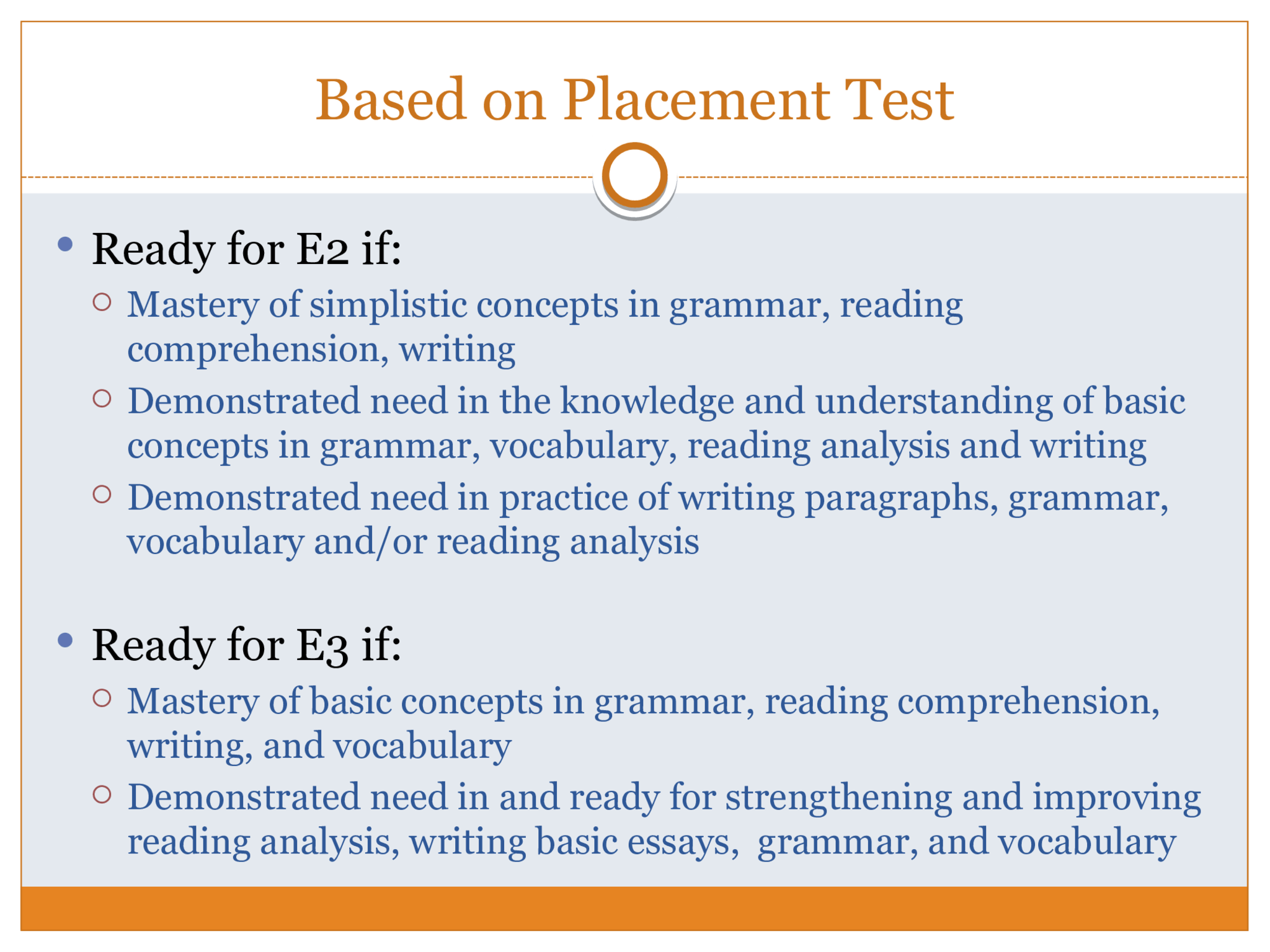 Based on Placement Test  Ready for E2 if:  Mastery of simplistic concepts in grammar, reading  comprehension, writing  Demonstrated need in the knowledge and understanding of basic  concepts in grammar, vocabulary, reading analysis and writing  Demonstrated need in practice of writing paragraphs, grammar,  vocabulary and/or reading analysis  Ready for E3 if:  Mastery of basic concepts in grammar, reading comprehension,  writing, and vocabulary  Demonstrated need in and ready for strengthening and improving  reading analysis, writing basic essays,  grammar, and vocabulary