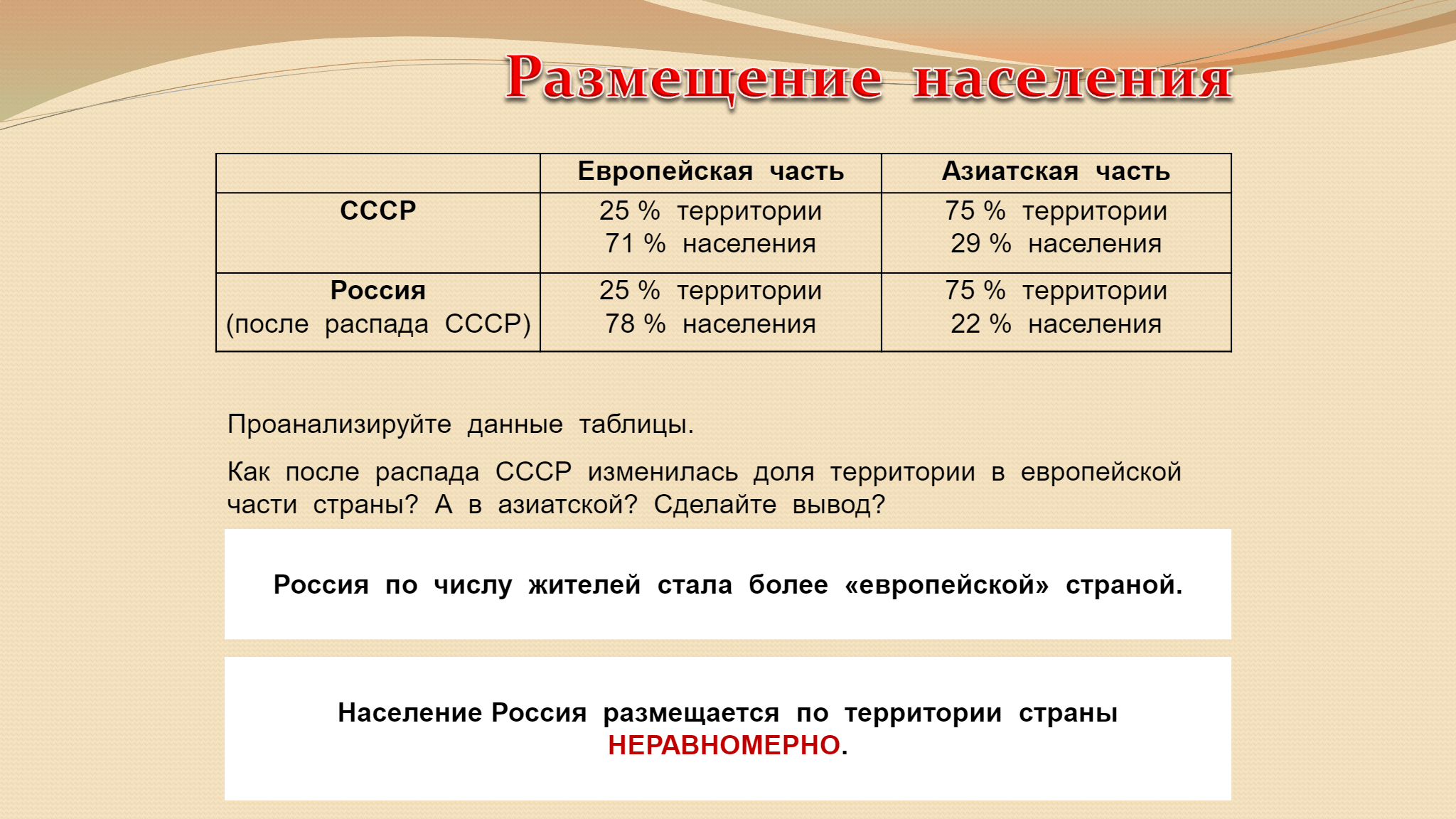 Плотность населения россии география 8 класс