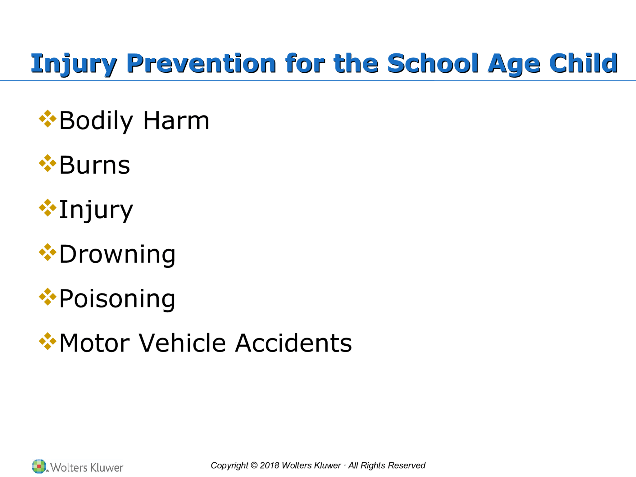 Copyright © 2018 Wolters Kluwer · All Rights Reserved Injury Prevention for the School Age Child Injury Prevention for the School Age Child  Bodily Harm  Burns  Injury  Drowning  Poisoning  Motor Vehicle Accidents