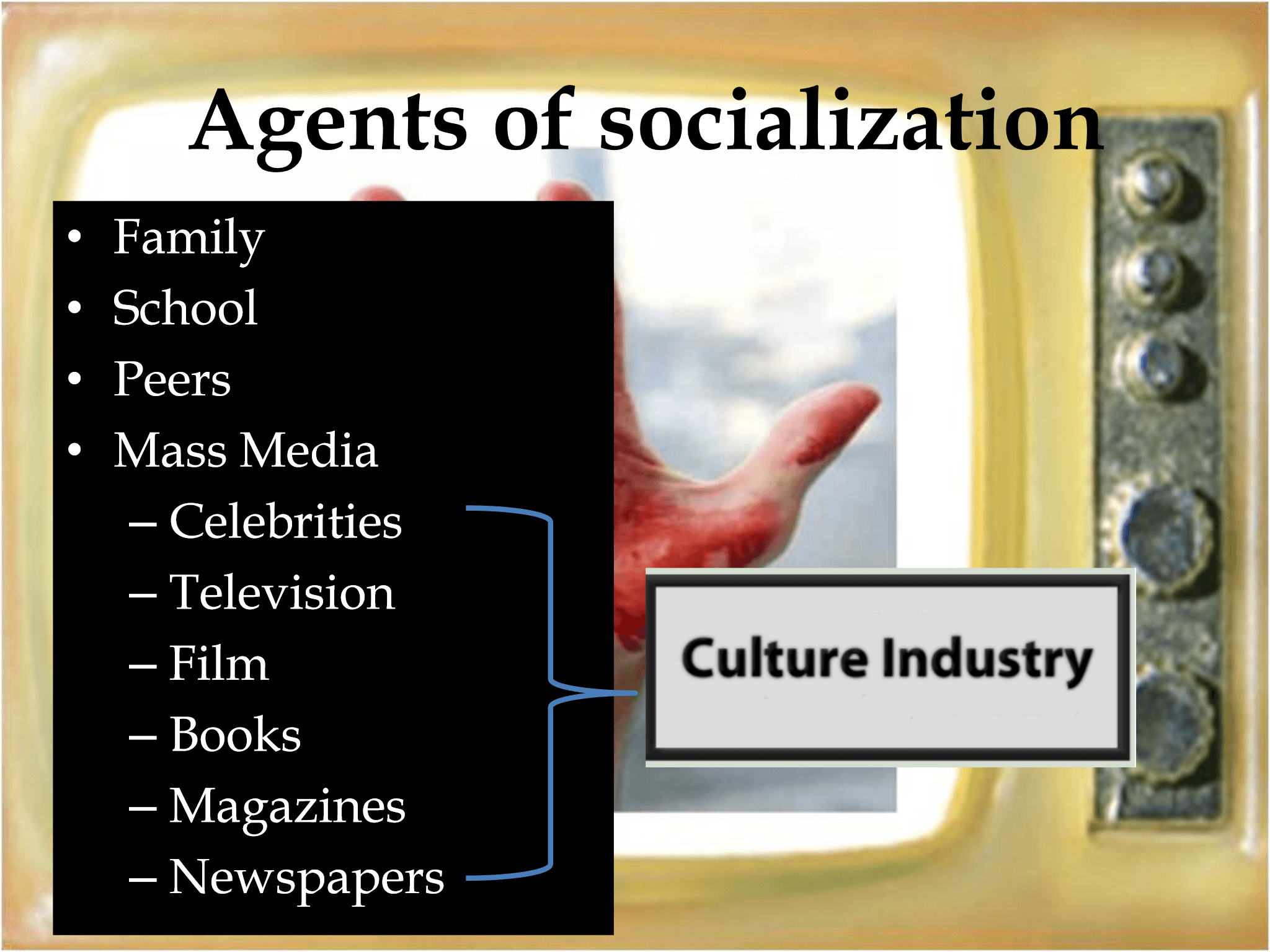 Agents of socialization • Family • School • Peers • Mass Media – Celebrities – Television – Film – Books – Magazines – Newspapers