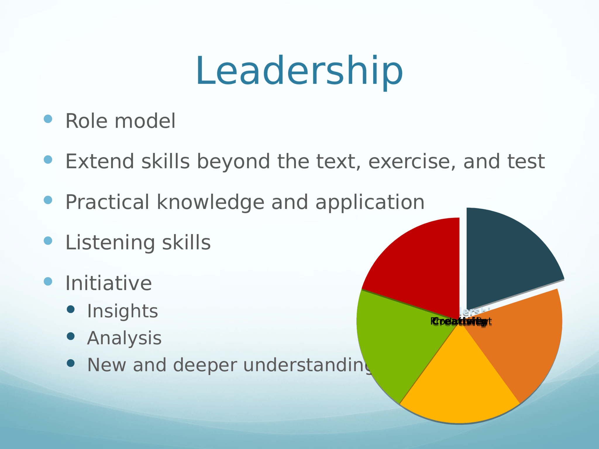 Commitment  Commitment to Learn  Pursuit of academic excellence  Value personal presentation and effort  Commitment to Growth   improving and advancing self  Commitment to Self  Positive attitude   Motivation Commitment Commitment Productivity Productivity Creativity Creativity Leadership Leadership Citizenship Citizenship