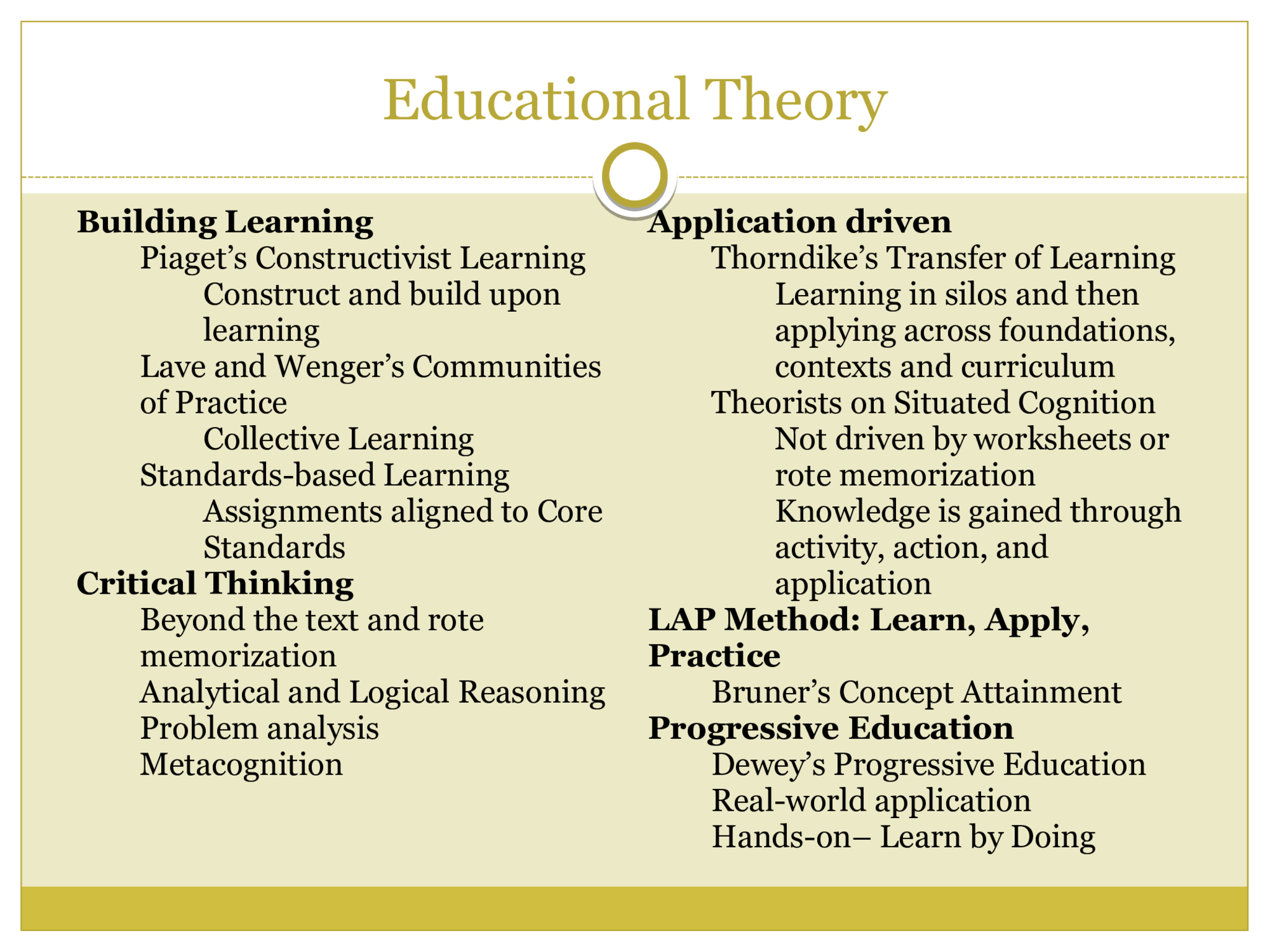 How We Differ  Most online programs are completely  asynchronous  No direct or live teacher interaction  Only learning modules and assignments  Only assignment submissions with feedback  Only asynchronous interaction with fellow  students  Typical college format- which students need to  be prepared for