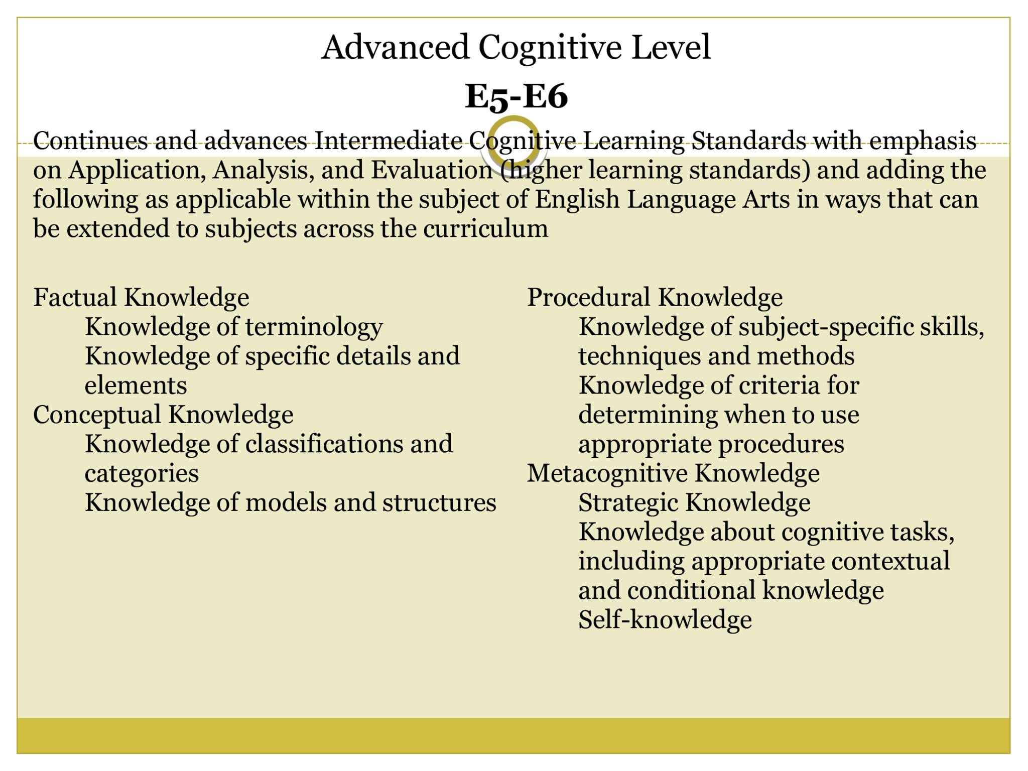 Blended Learning  Blended learning involves both synchronous  and asynchronous methods to teach students.   Research shows that the blended learning  approach is one of the best ways to engage  and teach students.  Improves student-teacher interaction  Improves student engagement  Improves educational outcomes  Provides individualized pacing and feedback  Provides the benefits of multiple educational theories,  models, and approaches