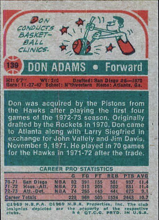 Coin 139 Don Adams 1973-1974-1973 Series 1-Basketball Estados Unidos undefined