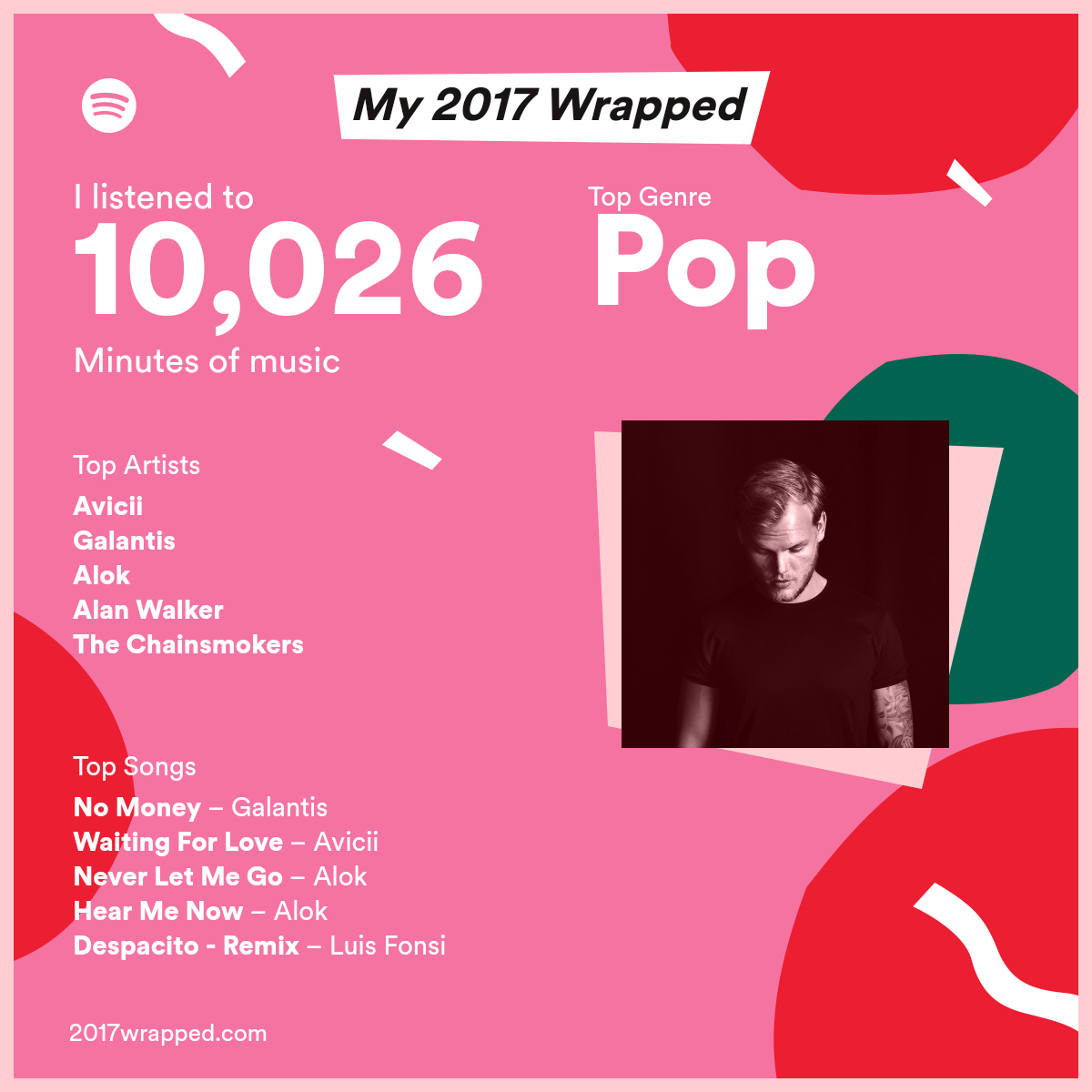 https://storage.googleapis.com/spotify-2017-wrapped/share/-L-bjrgwRzIfAL1xt01t.png