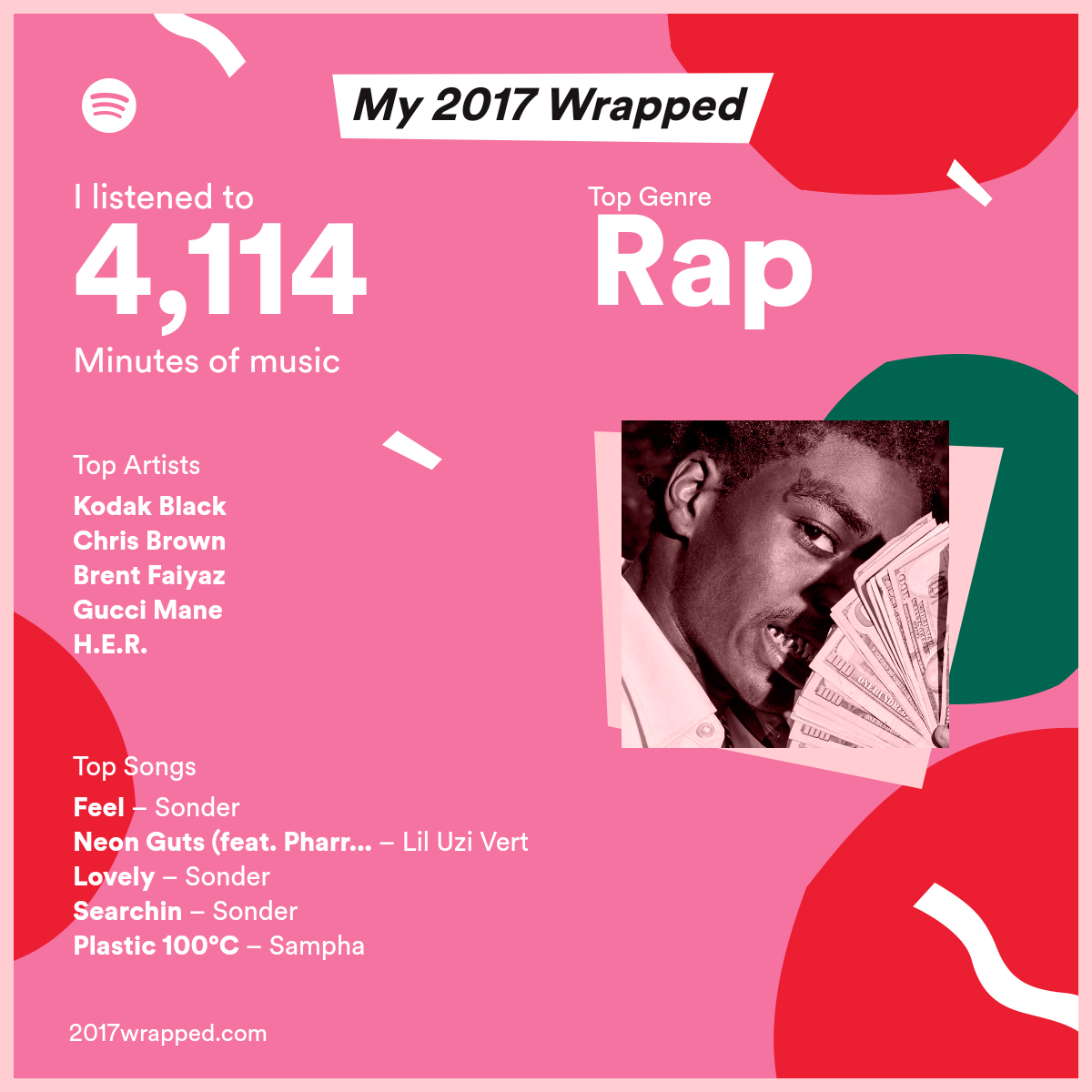 most listened to artist on spotify