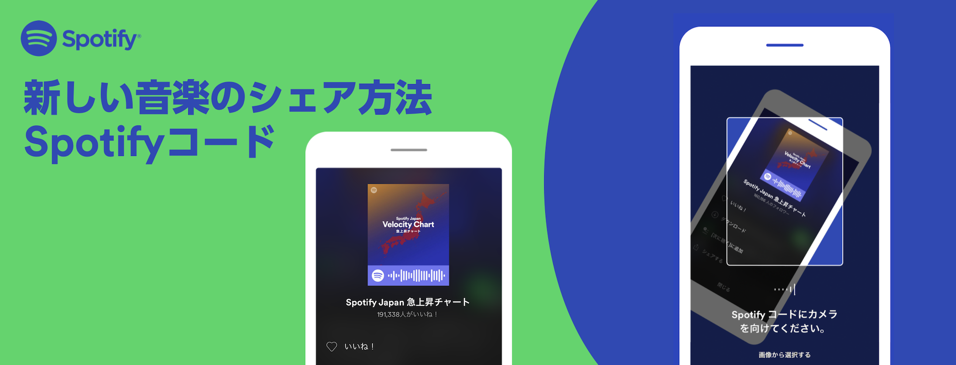 音楽で記事に彩りを 記者や編集者が知っておきたい Spotify Play Button と Spotify コード 活用術 Spotify Japan For The Record