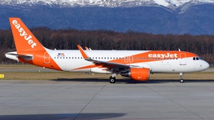 OE-IJX - Airbus A320-214
