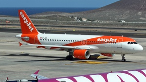 Photo of HB-JZZ - Airbus A320-214 operated by easyJet Switzerland