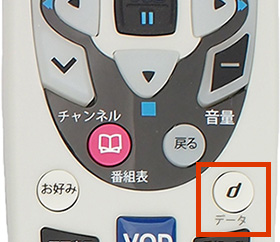 1のリモコン画像