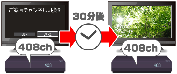 ご案内チャンネルの画像